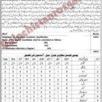 School Education Department