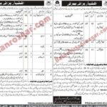 Communication and Works CW Balochistan