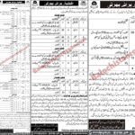 Communication and Works CW Balochistan