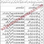 Public Health Engineering PHE Balochistan