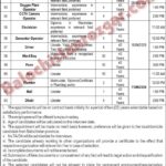 Health department Balochistan