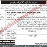 Sports Department Balochistan