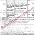 Chief Minister Initiative for Dialysis Program Balochistan