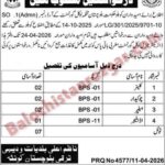 Local Government Department Kohlu