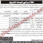 Directorate of Culture Balochistan