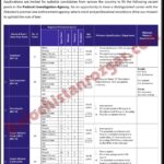 Federal Investigation Agency FIA Balochistan