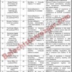 Health Department Government Of Balochistan