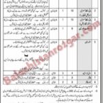 Ordinance Depo Quetta Cantt