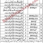 Helpers Eye Hospital Quetta