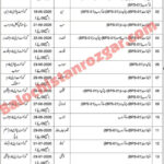 Livestock and Dairy Development Department Balochistan