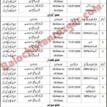 Communication & Works CW Department Balochistan
