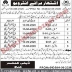 Deputy Commissioner Office Turbat