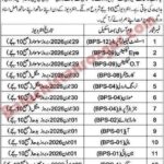 Helper Eye Hospital Quetta