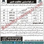 Local Govt Board Kalat