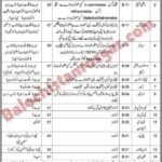 Directorate General Mines and Minerals Balochistan