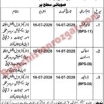 Livestock and Dairy Development Departments Balochistan Deceased Quota