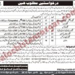 Balochistan Residential College BRC Khuzdar