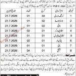 Home 29 Health Department Ziarat