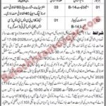 District and Session Judge Kalat