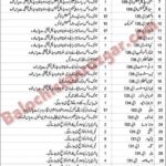 Health Department Kachi
