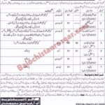 Directorate of Archives Balochistan