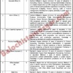 Balochistan Water Security and Productivity Improvement Project
