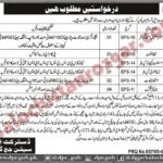 District and Session Judge Gwadar