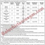 Home 22 Planning and Development Balochistan