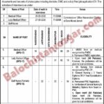 Home 20 Health Department Naseerabad Division