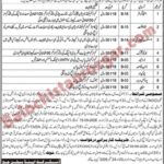 District and Session Judge Jhal Magsi Jobs 2026