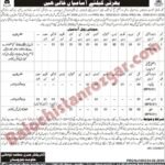 Energy Department Balochistan