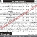Jobs 4 District and Session Judge Barkhan