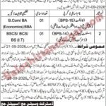 Jobs 3 District and session Judge Nushki