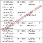 Jobs 5 Balochistan High Court